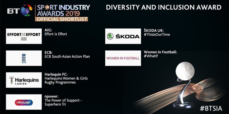 #WhatIf campaign shortlisted for BT Sport Industry award